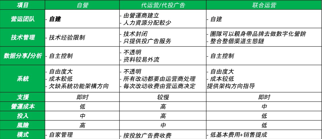 chart2_chin